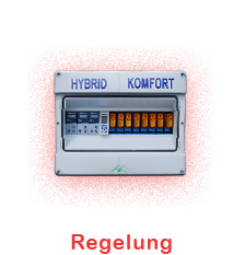 Regelung