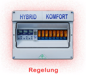 Hybridmodule-Regelung